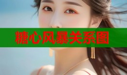 糖心风暴关系图